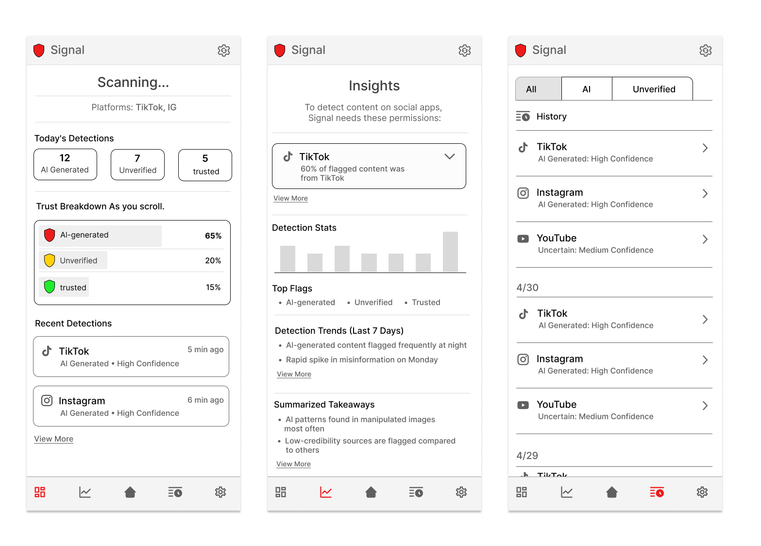 Low-fidelity control center wireframe